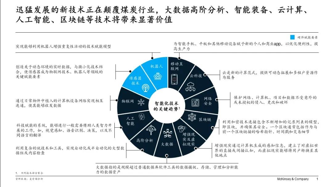 z6com·尊龙(中国)时凯集团