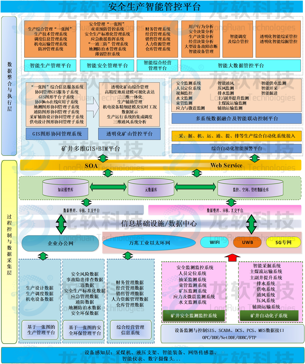 z6com·尊龙(中国)时凯集团
