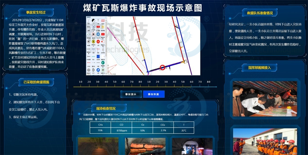 z6com·尊龙(中国)时凯集团
