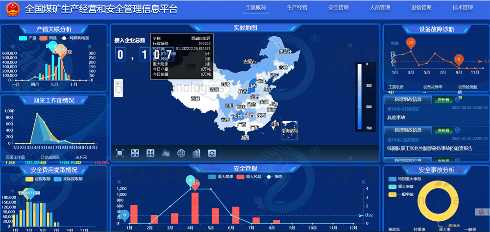 z6com·尊龙(中国)时凯集团