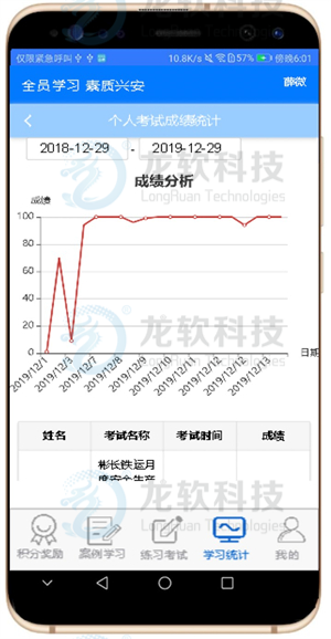 z6com·尊龙(中国)时凯集团