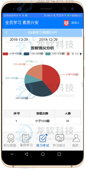 z6com·尊龙(中国)时凯集团
