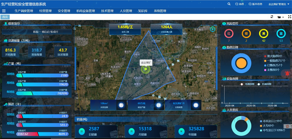 z6com·尊龙(中国)时凯集团
