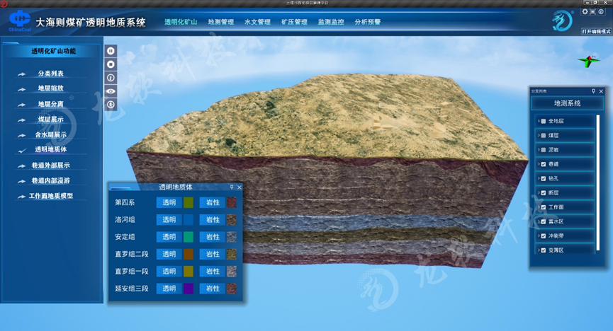 z6com·尊龙(中国)时凯集团