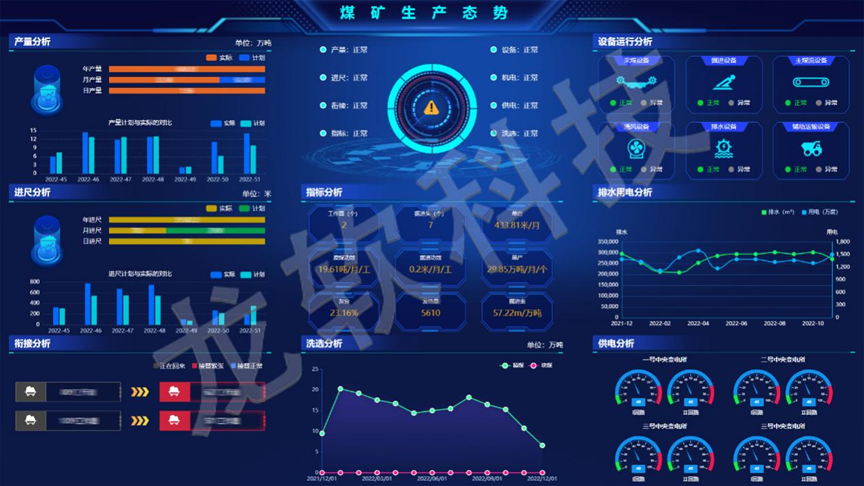 z6com·尊龙(中国)时凯集团
